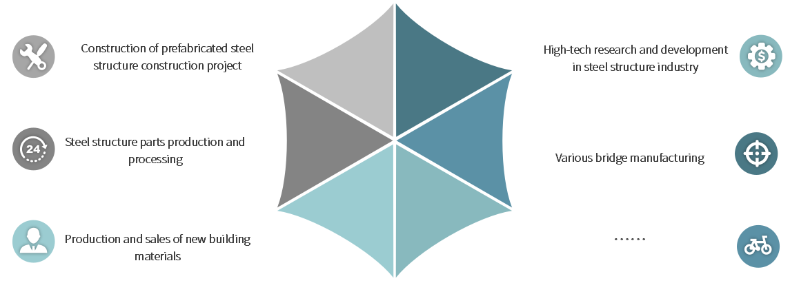 1607047201441916.png image.png