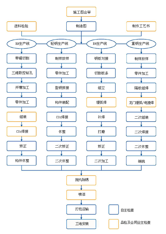 1607605167604749.png image.png